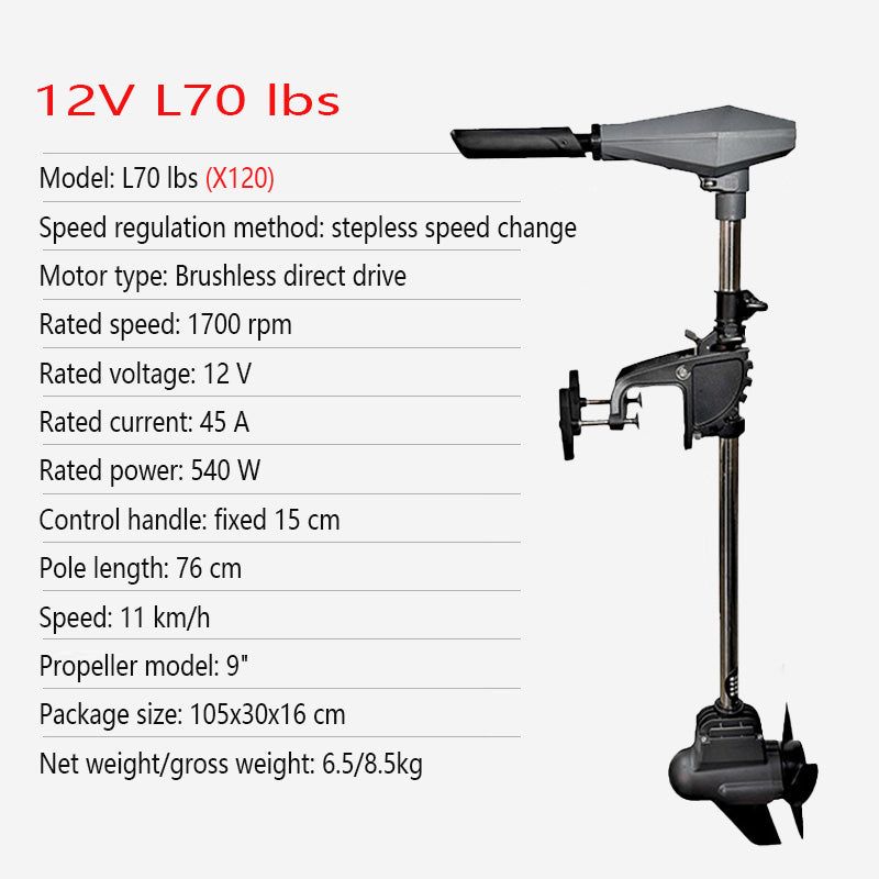SUNELEXE Brushless Electric Outboard Motor - 12V/24V Trolling Motor for Inflatable Boats with Propeller