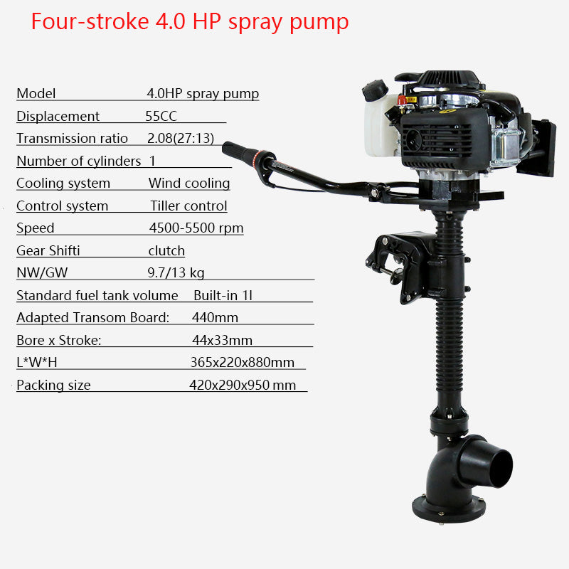 Hangkai Outboard Motor: 2-Stroke & 4-Stroke Gas Engine Options for Inflatable Boats, Dinghies & Small Craft