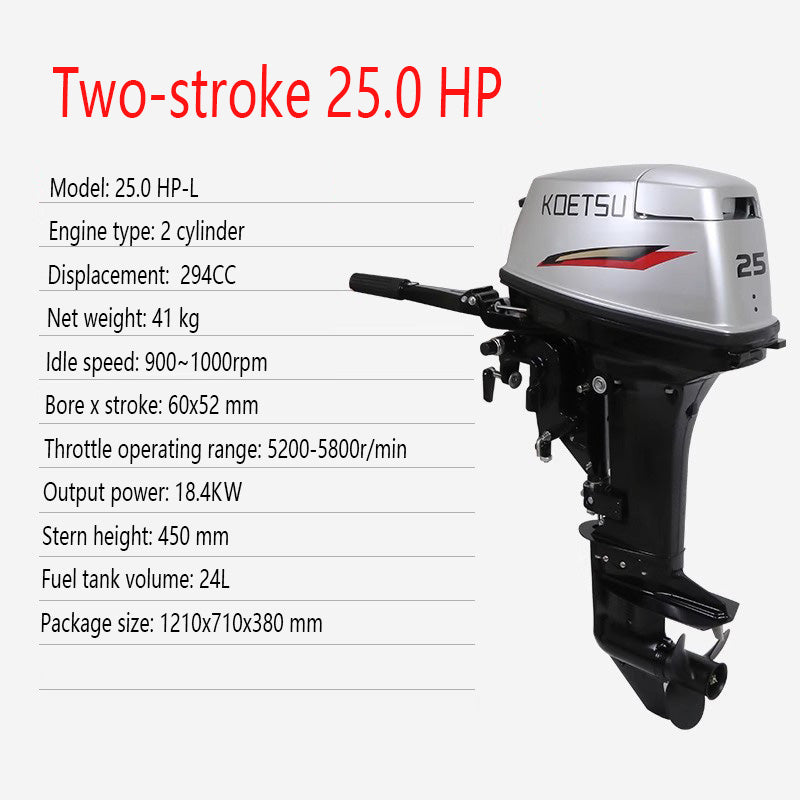 KOETSU 2-Stroke & 4-Stroke Gas Outboard Motor - Heavy-Duty Gasoline Engine for Inflatable Boats, Rafts and Commercial Use