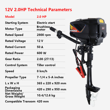 12V 45lbs Thrust Electric Trolling Motor for Inflatable Boat, Raft, Canoe, Kayak & Dinghy
