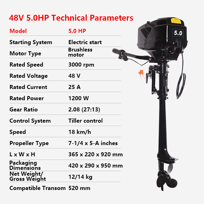 12V 45lbs Thrust Electric Trolling Motor for Inflatable Boat, Raft, Canoe, Kayak & Dinghy