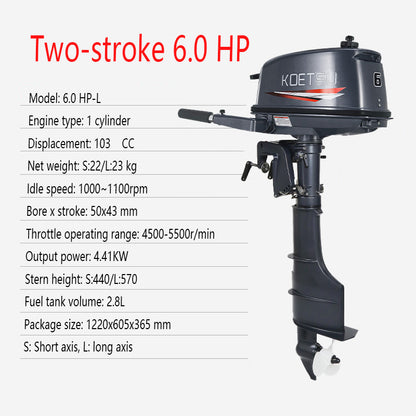 KOETSU 2-Stroke & 4-Stroke Gas Outboard Motor - Heavy-Duty Gasoline Engine for Inflatable Boats, Rafts and Commercial Use
