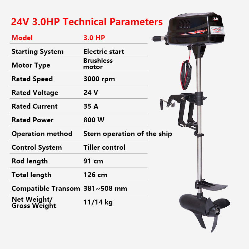 12V 45lbs Thrust Electric Trolling Motor for Inflatable Boat, Raft, Canoe, Kayak & Dinghy