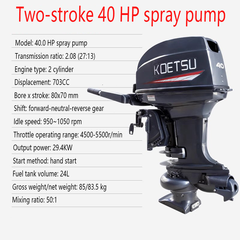 KOETSU 2-Stroke & 4-Stroke Gas Outboard Motor - Heavy-Duty Gasoline Engine for Inflatable Boats, Rafts and Commercial Use
