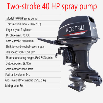 KOETSU 2-Stroke & 4-Stroke Gas Outboard Motor - Heavy-Duty Gasoline Engine for Inflatable Boats, Rafts and Commercial Use
