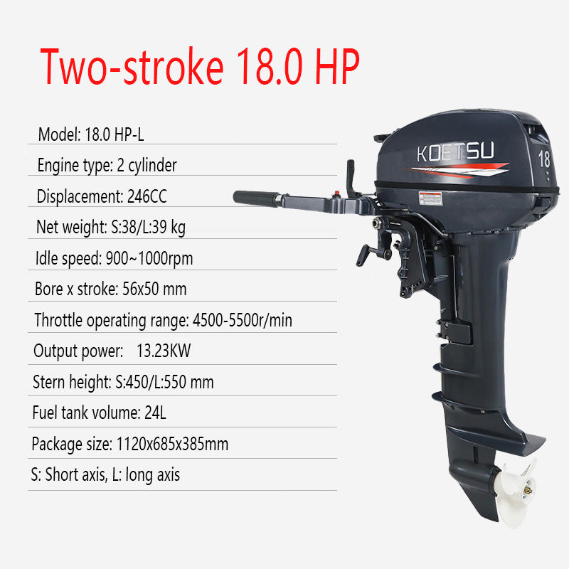 KOETSU 2-Stroke & 4-Stroke Gas Outboard Motor - Heavy-Duty Gasoline Engine for Inflatable Boats, Rafts and Commercial Use