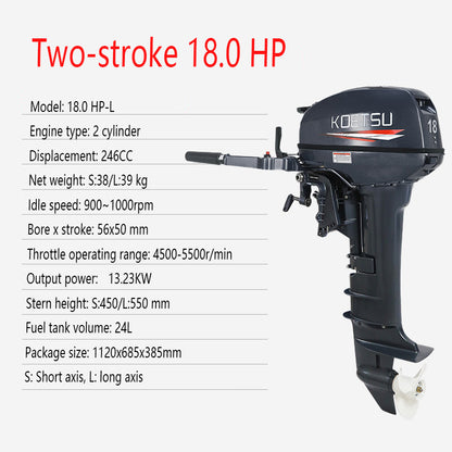 KOETSU 2-Stroke & 4-Stroke Gas Outboard Motor - Heavy-Duty Gasoline Engine for Inflatable Boats, Rafts and Commercial Use
