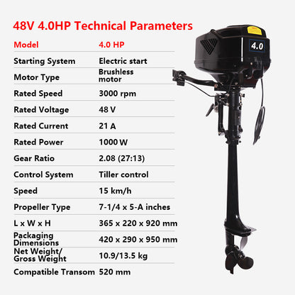 12V 45lbs Thrust Electric Trolling Motor for Inflatable Boat, Raft, Canoe, Kayak & Dinghy