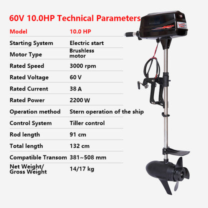 12V 45lbs Thrust Electric Trolling Motor for Inflatable Boat, Raft, Canoe, Kayak & Dinghy