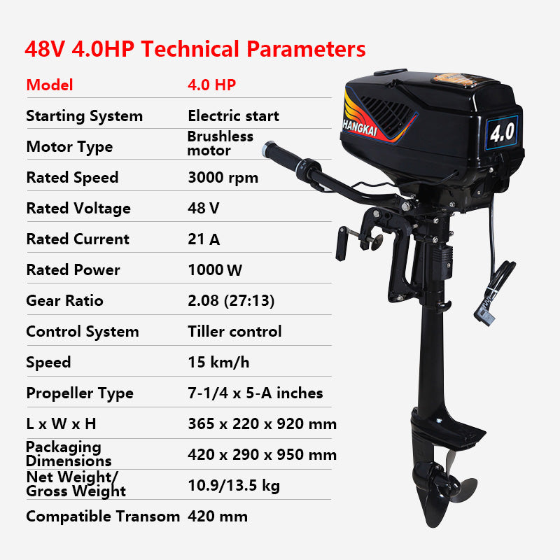 12V 45lbs Thrust Electric Trolling Motor for Inflatable Boat, Raft, Canoe, Kayak & Dinghy