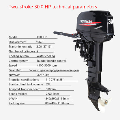Hangkai Outboard Motor: 2-Stroke & 4-Stroke Gas Engine Options for Inflatable Boats, Dinghies & Small Craft
