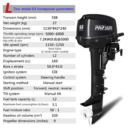 Parsun Outboard Motor: 2-Stroke & 4-Stroke Gas Engine Options for Dinghies, Inflatable Boats & Small Watercraft