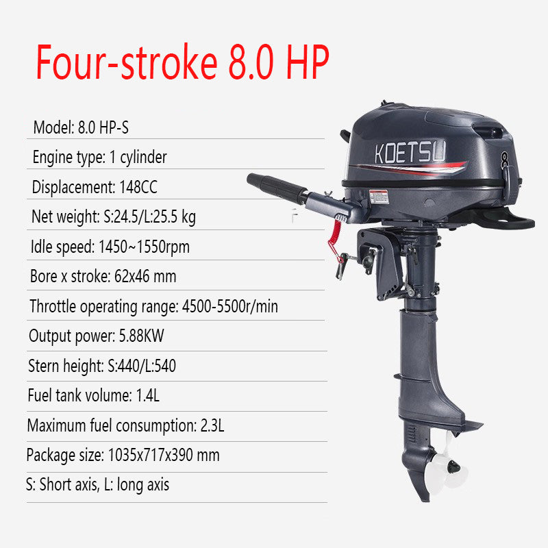KOETSU 2-Stroke & 4-Stroke Gas Outboard Motor - Heavy-Duty Gasoline Engine for Inflatable Boats, Rafts and Commercial Use