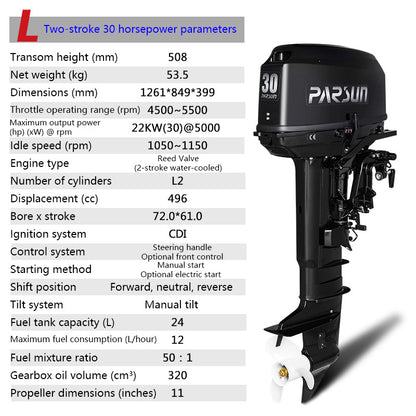 Parsun Outboard Motor: 2-Stroke & 4-Stroke Gas Engine Options for Dinghies, Inflatable Boats & Small Watercraft