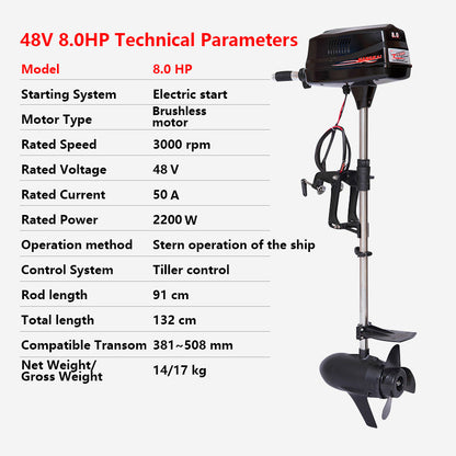 12V 45lbs Thrust Electric Trolling Motor for Inflatable Boat, Raft, Canoe, Kayak & Dinghy