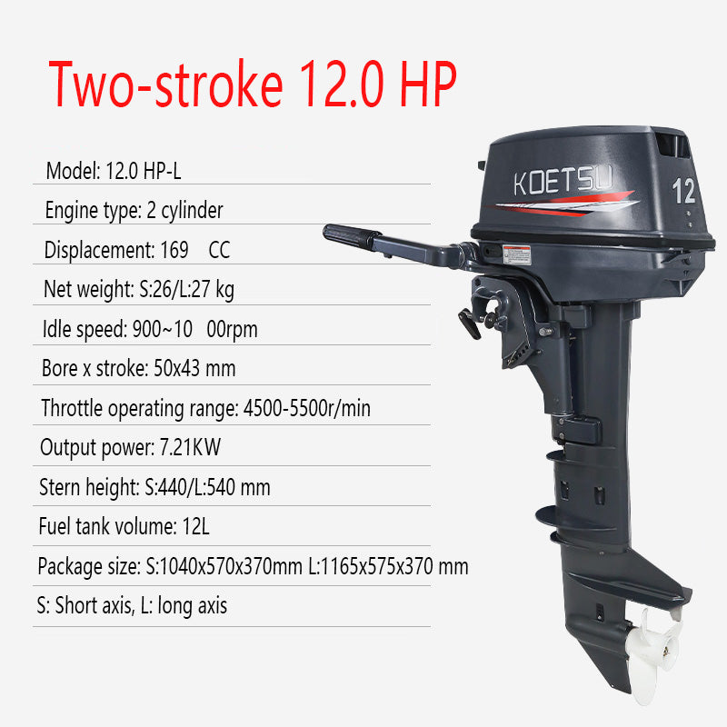 KOETSU 2-Stroke & 4-Stroke Gas Outboard Motor - Heavy-Duty Gasoline Engine for Inflatable Boats, Rafts and Commercial Use