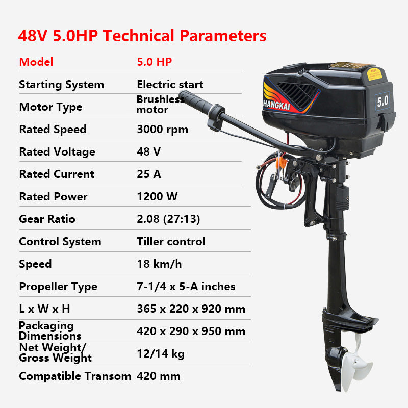 12V 45lbs Thrust Electric Trolling Motor for Inflatable Boat, Raft, Canoe, Kayak & Dinghy