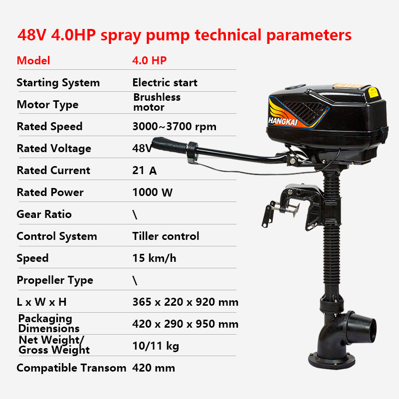 12V 45lbs Thrust Electric Trolling Motor for Inflatable Boat, Raft, Canoe, Kayak & Dinghy