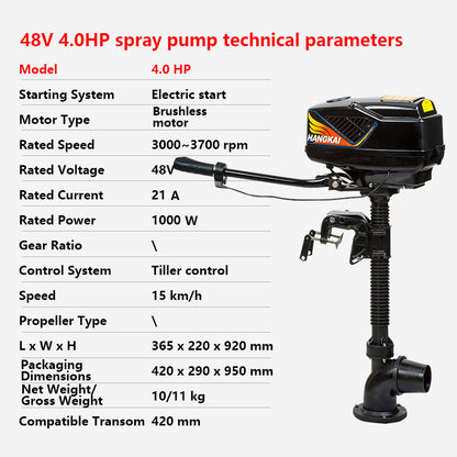 12V 45lbs Thrust Electric Trolling Motor for Inflatable Boat, Raft, Canoe, Kayak & Dinghy