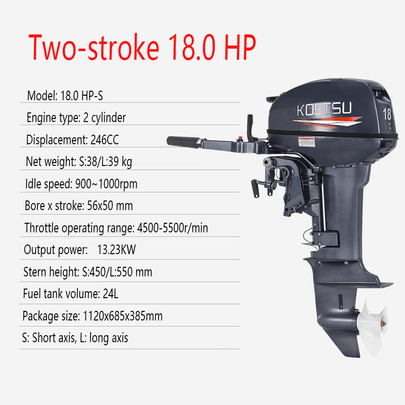 KOETSU 2-Stroke & 4-Stroke Gas Outboard Motor - Heavy-Duty Gasoline Engine for Inflatable Boats, Rafts and Commercial Use