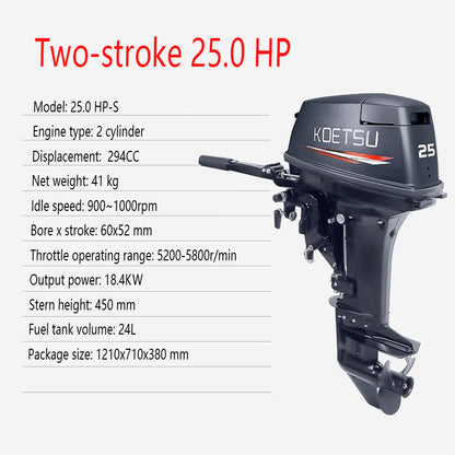 KOETSU 2-Stroke & 4-Stroke Gas Outboard Motor - Heavy-Duty Gasoline Engine for Inflatable Boats, Rafts and Commercial Use