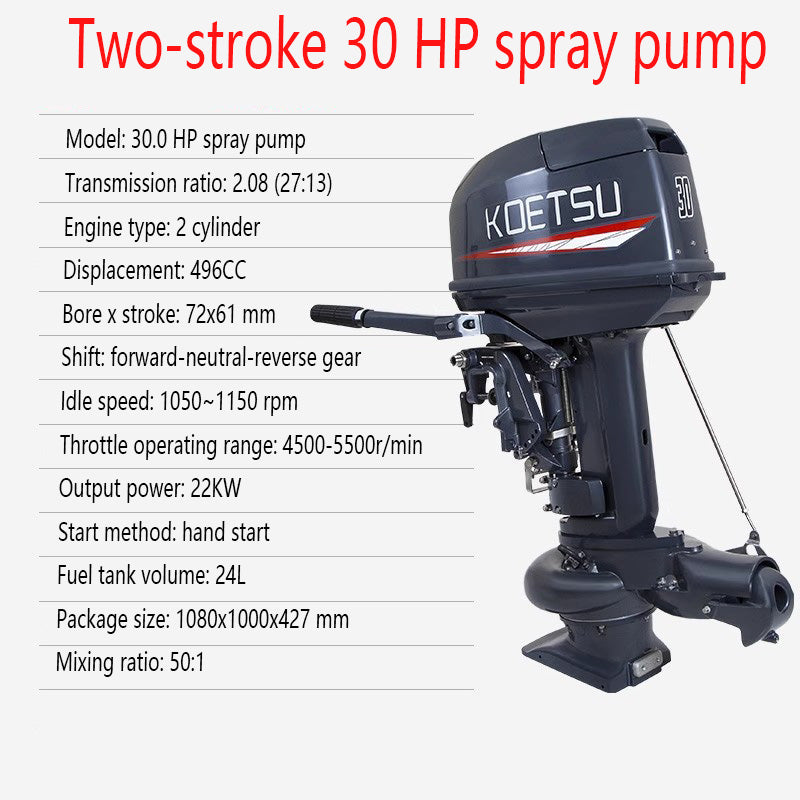 KOETSU 2-Stroke & 4-Stroke Gas Outboard Motor - Heavy-Duty Gasoline Engine for Inflatable Boats, Rafts and Commercial Use